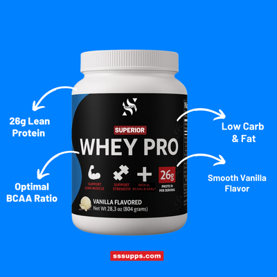 Whey Protein Powder