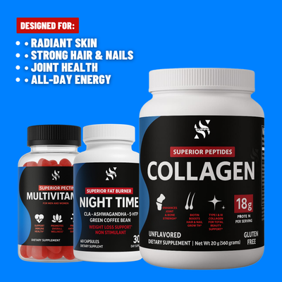 Collagen Bundle