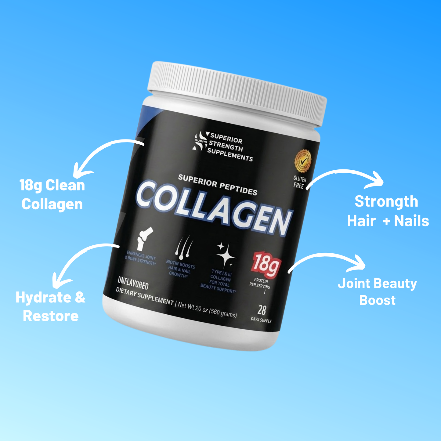 Poudre de collagène + biotine
